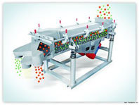 行之有效！這幾個好辦法能讓振動篩軸承更耐用